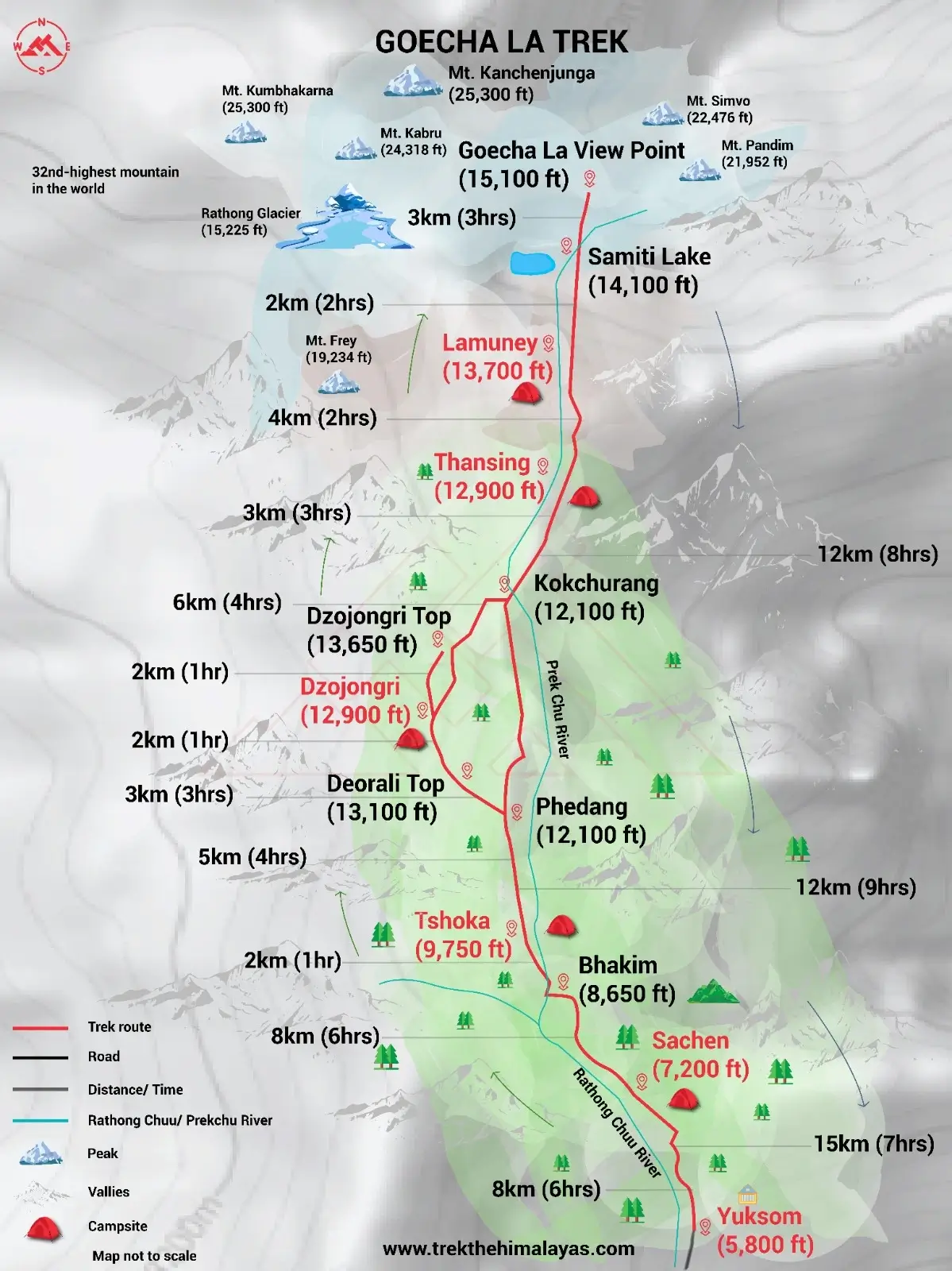 Goechala Trek Maps